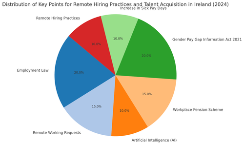 visualization image 1.png