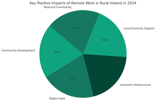 visualization image 1.png