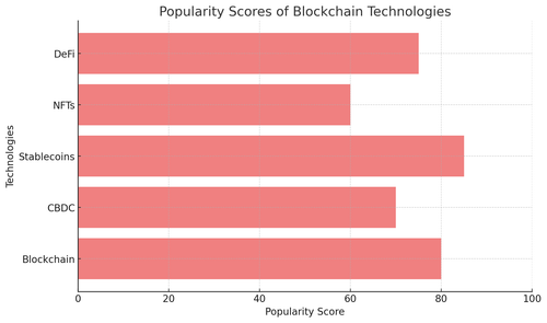 visualization image 2.png