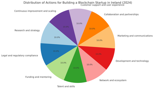 visualization image 1.png