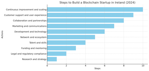 visualization image 0.png