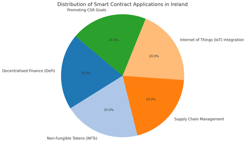 visualization image 1.png