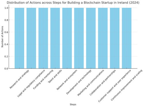 visualization image 2.png