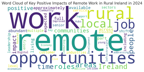 visualization image 2.png