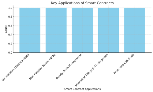 visualization image 0.png