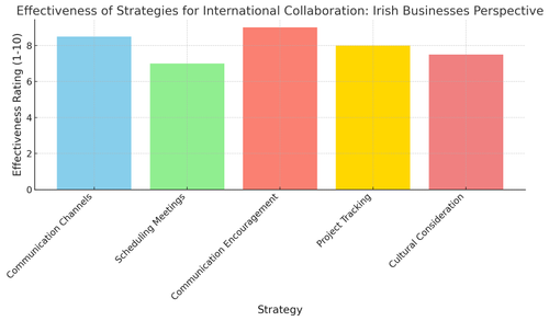 visualization image 2.png