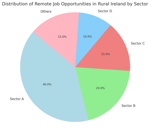 visualization image 1.png