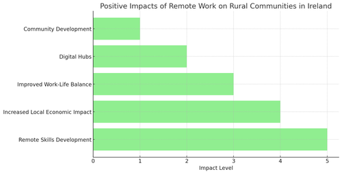 visualization image 2.png