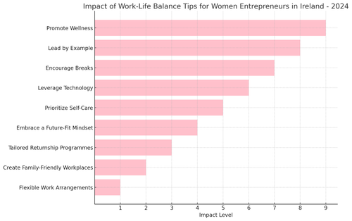 visualization image 1.png