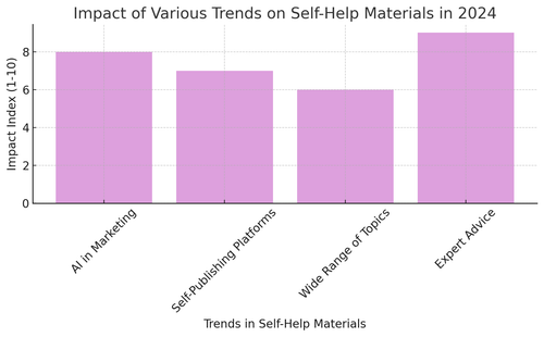 visualization image 1.png