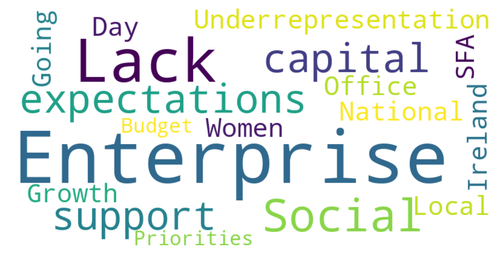 visualization image 2.png