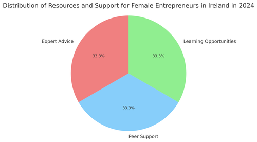 visualization image 1.png