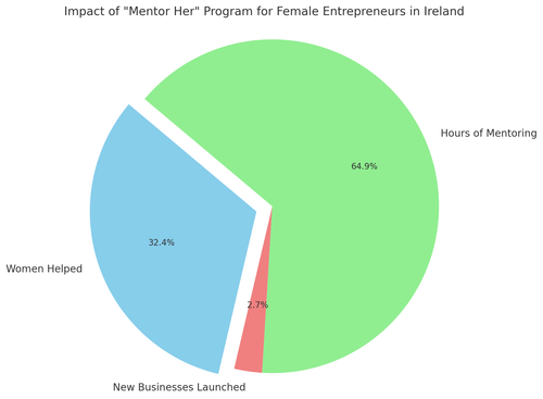 visualization image 1.png