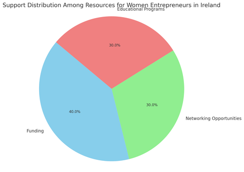 visualization image 1.png