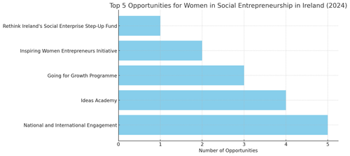 visualization image 0.png