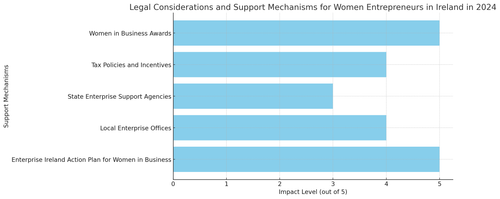 visualization image 0.png