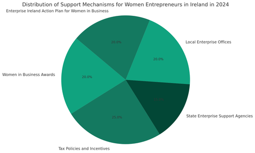 visualization image 1.png