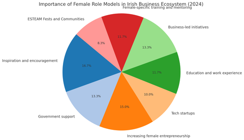 visualization image 1.png