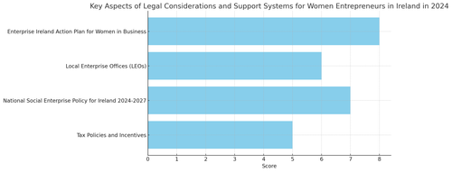 visualization image 2.png