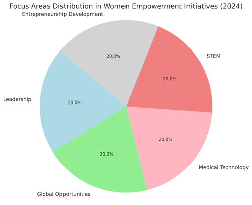 visualization image 2.png