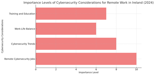 visualization image 2.png
