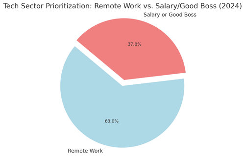 visualization image 1.png