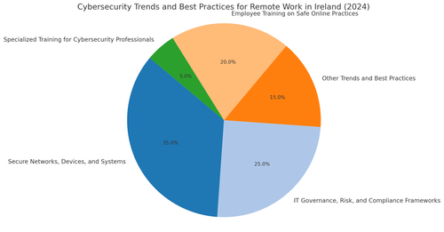 visualization image 1.png