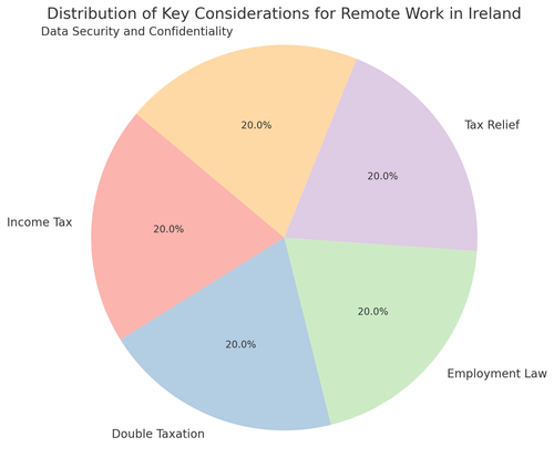 visualization image 1.png