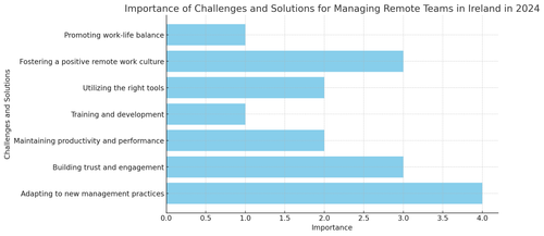 visualization image 2.png