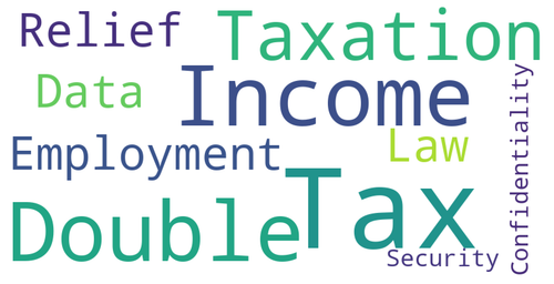 visualization image 2.png