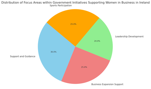 visualization image 1.png