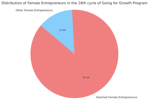 visualization image 1.png