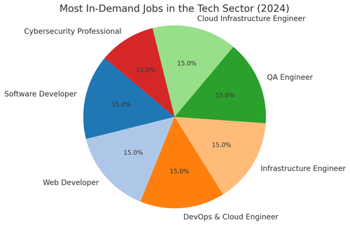 visualization image 1.png