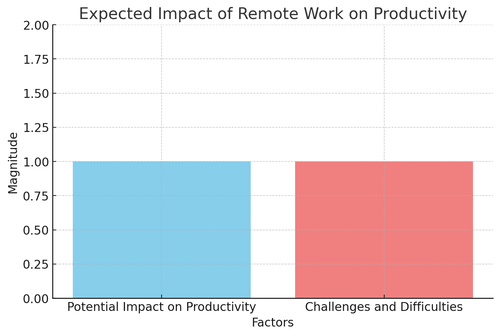 visualization image 2.png