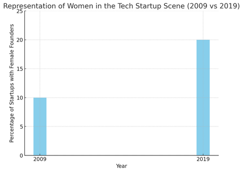 visualization image 0.png