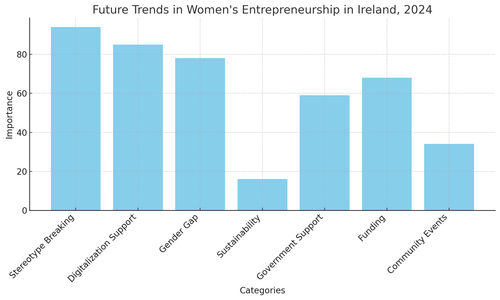 visualization image 1.png