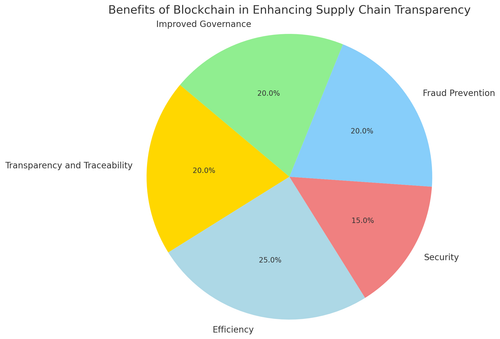 visualization image 1.png