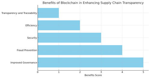 visualization image 0.png