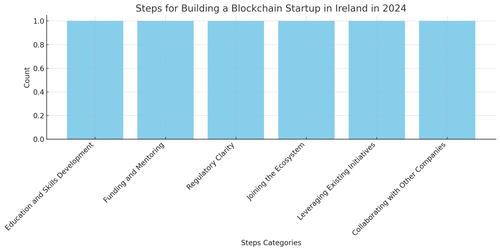 visualization image 0.png