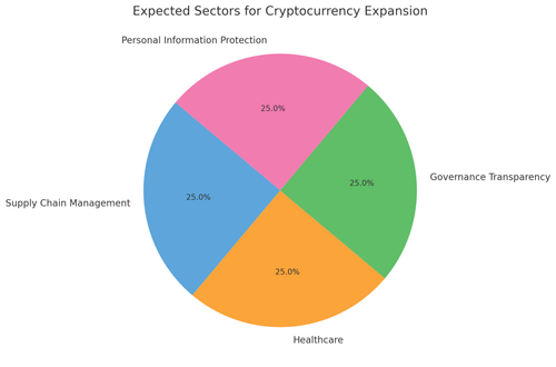 visualization image 1.png