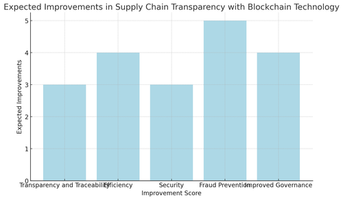 visualization image 2.png