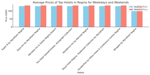 visualization image 0.png