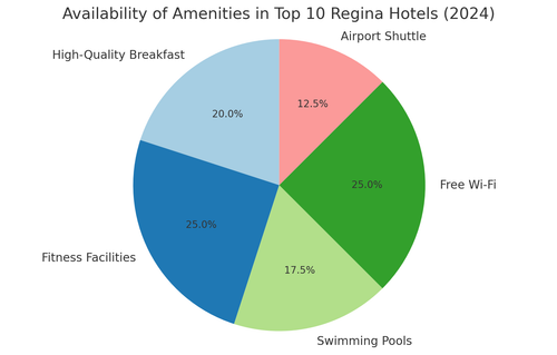 visualization image 1.png