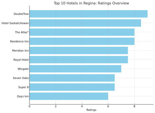 visualization image 0.png