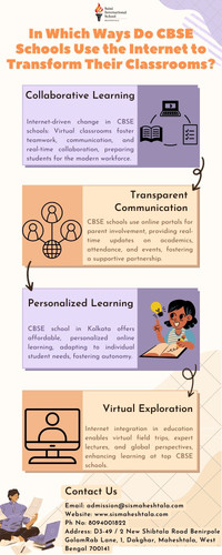 In Which Ways Do CBSE Schools Use the Internet to Transform Their Classrooms?.jpg