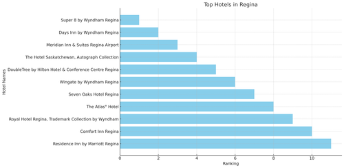 visualization image 0.png