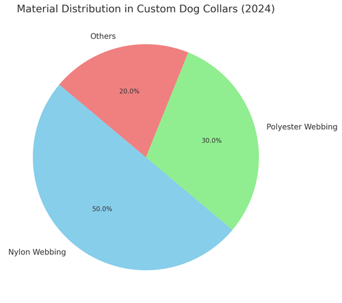 visualization image 2.png