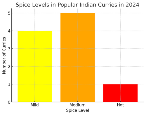 visualization image 2.png