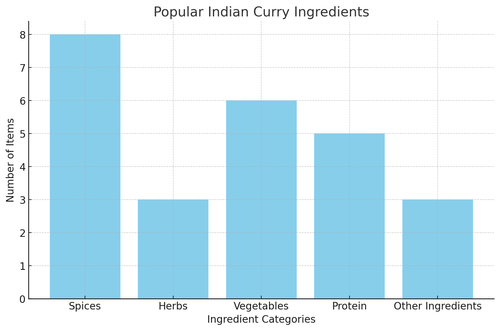 visualization image 0.png
