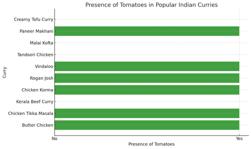 visualization image 2.png
